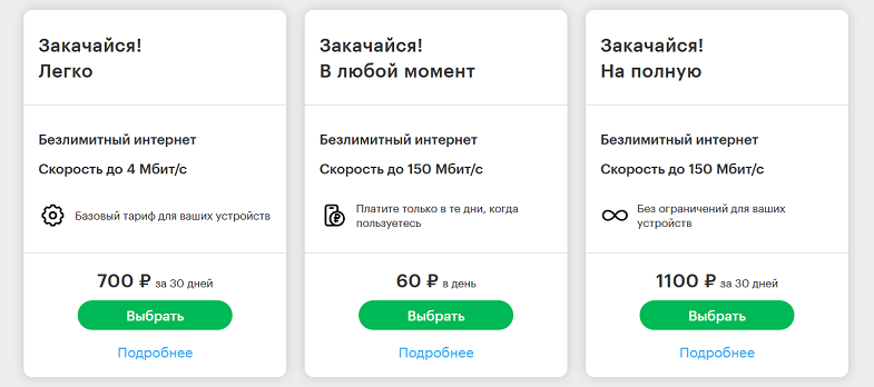 Интернет тарифы МегаФон для роутера