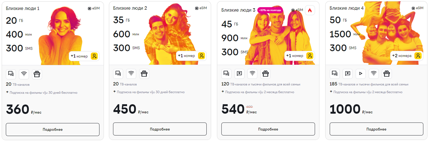 Линейка семейных тарифов билайн "Близкие люди"