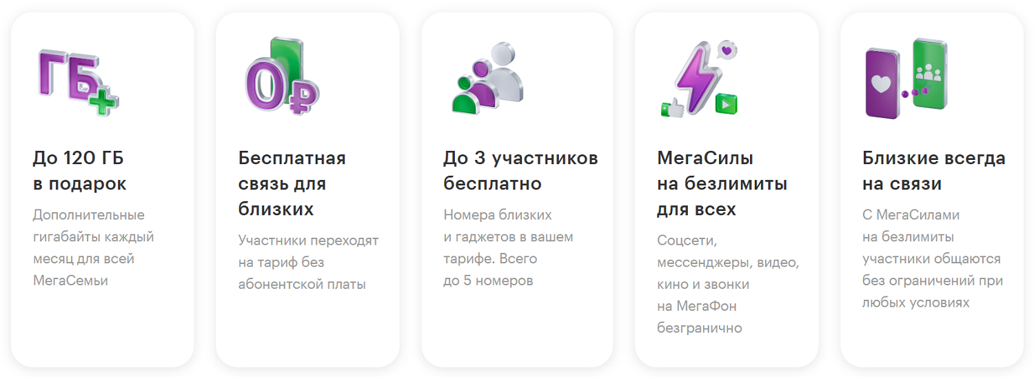 Преимущества услуги "МегаСемья" от МегаФона