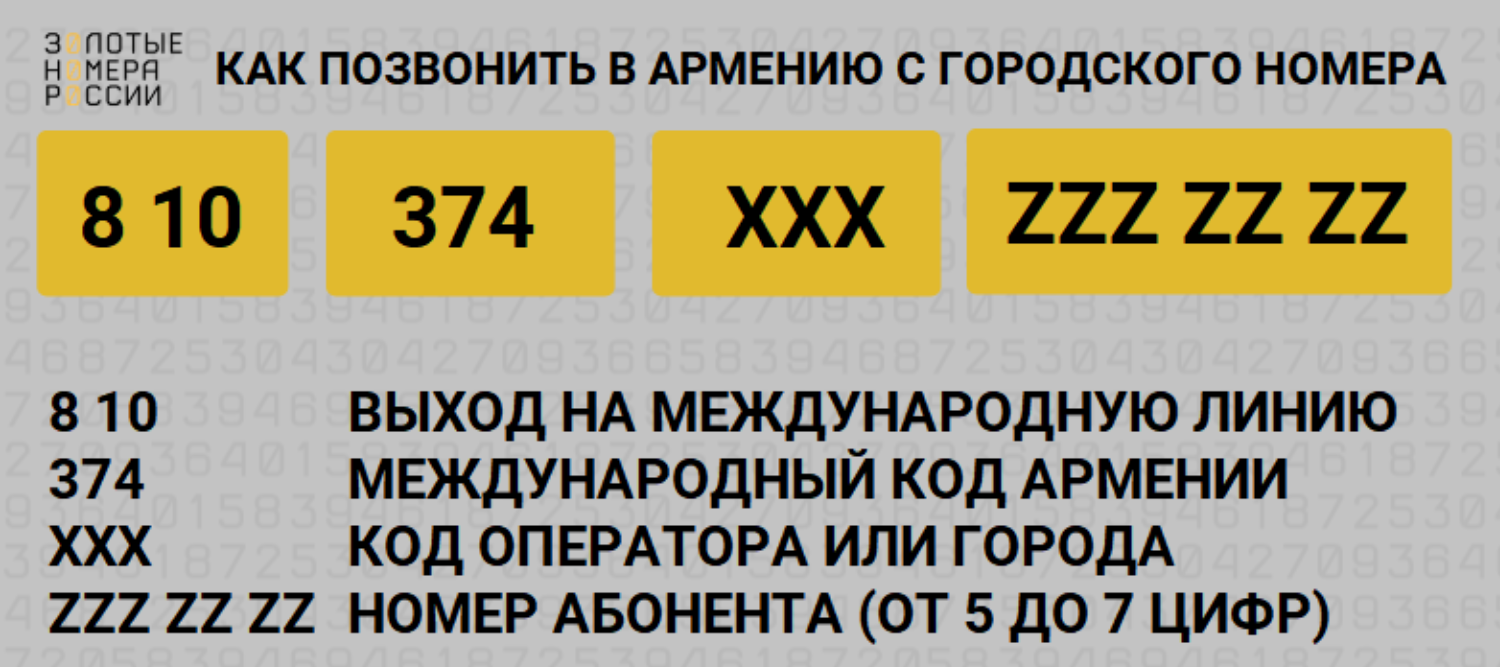 Как позвонить в Армению из России с городского телефона
