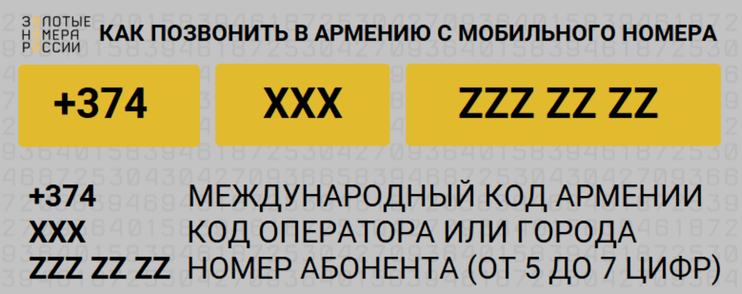Как позвонить в Армению с мобильного телефона России