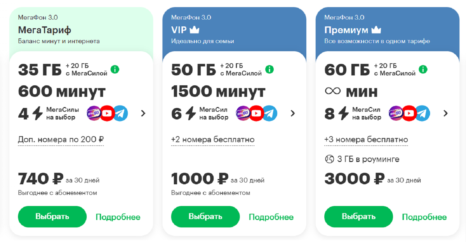 Самые выгодные тарифы МегаФон для звонков и интернета