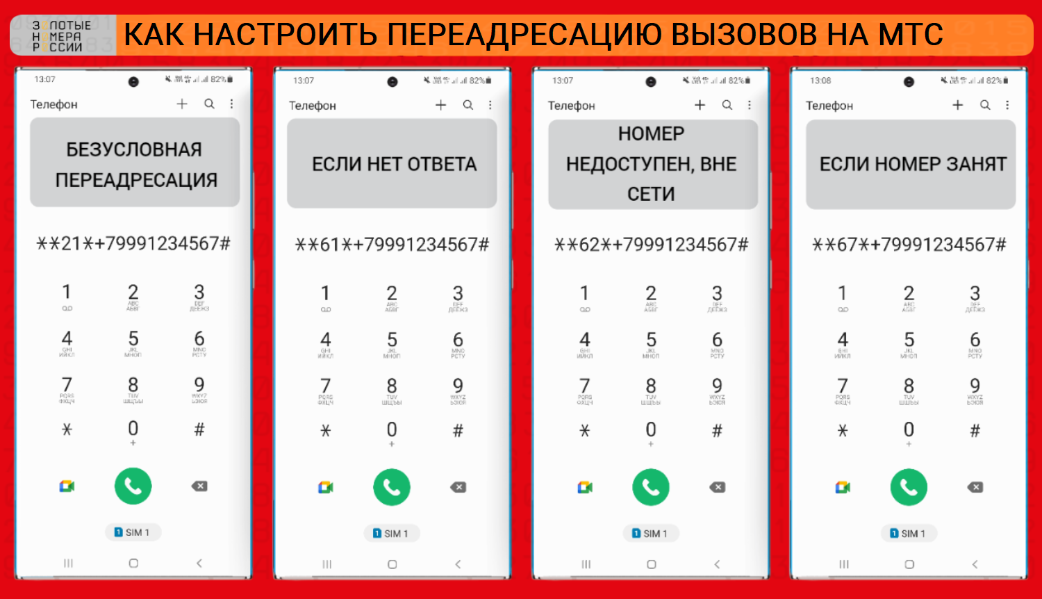 USSD команды для настройки переадресации звонков